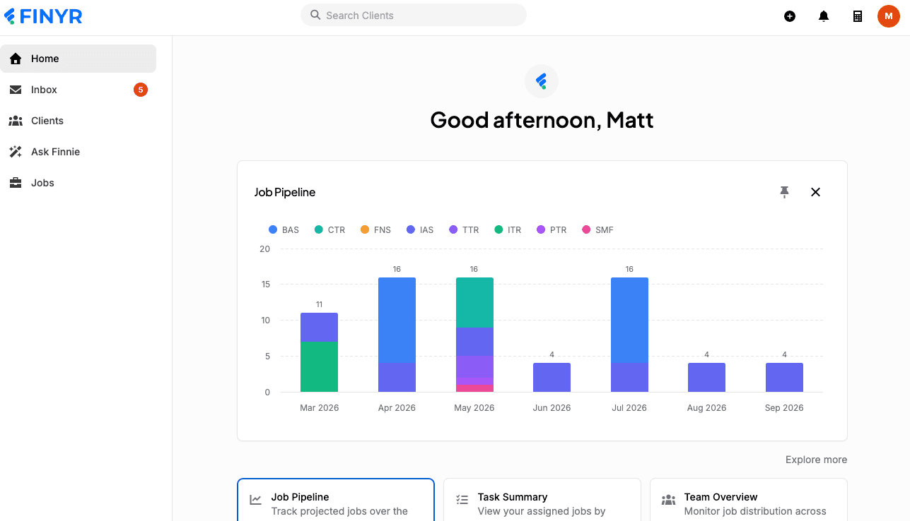 FINYR AI assistant dashboard for accounting practices